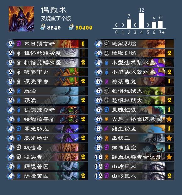 《炉石传说》女巫森林偶数术推荐