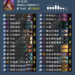 《炉石传说》女巫森林奇迹贼推荐