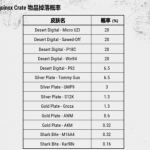 《绝地求生》Equinox箱子获得方法介绍