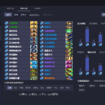 《炉石传说》奇数骑70胜率上传说