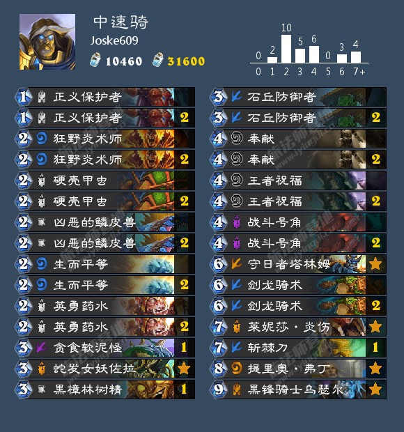 《炉石传说》女巫森林中速骑卡组介绍