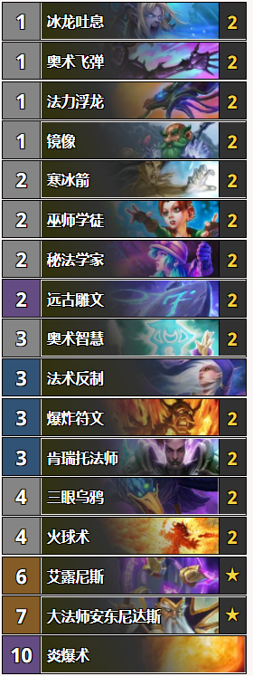 《炉石传说》女巫森林法师热门卡组