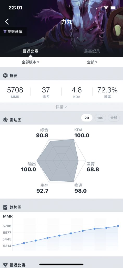 《DOTA2》影刺力丸玩法心得