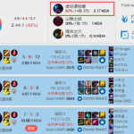 《LOL》电刑雷克赛如何玩