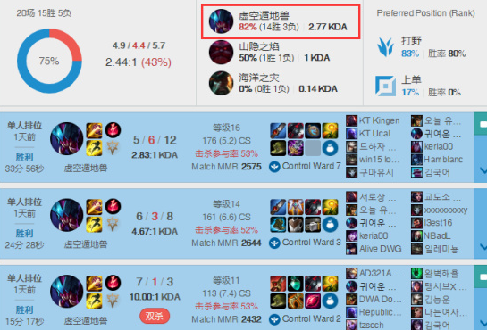 《LOL》电刑雷克赛如何玩