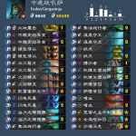 《炉石传说》女巫森林战吼萨卡组推荐
