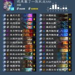 《炉石传说》女巫森林无限火球法介绍