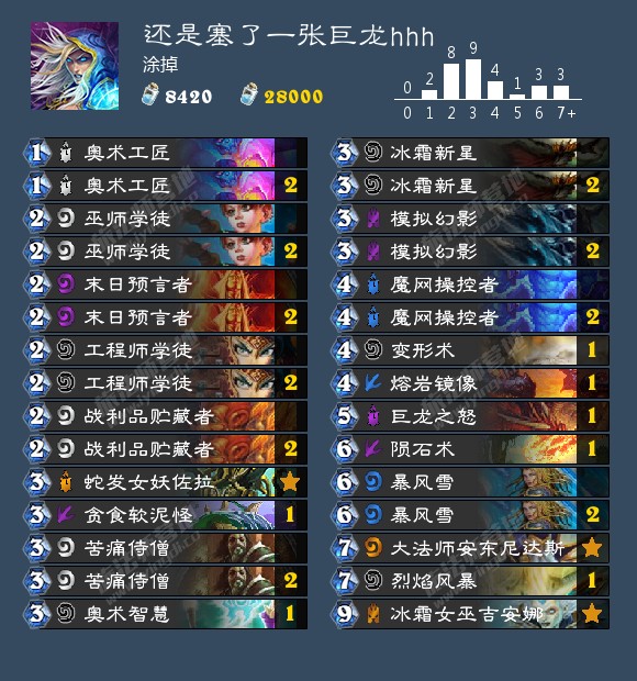 《炉石传说》女巫森林无限火球法介绍