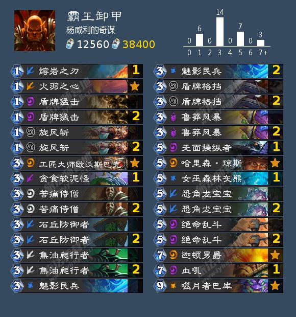 《炉石传说》霸王卸甲战卡组推荐