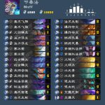 《炉石传说》欧服前50节奏法卡组分享