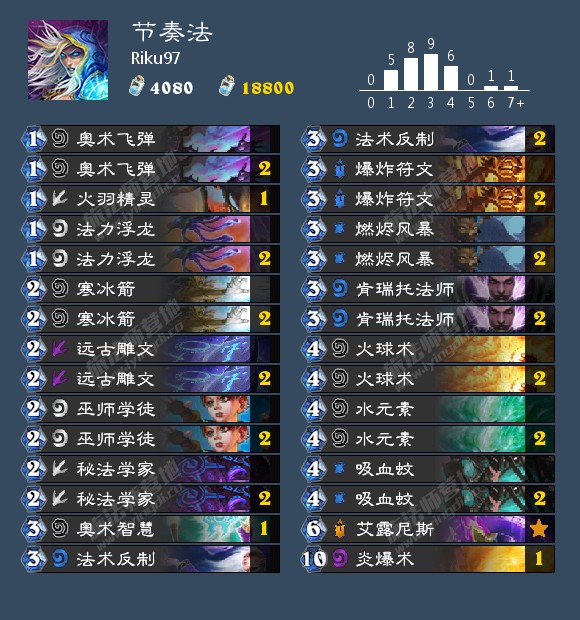 《炉石传说》欧服前50节奏法卡组分享