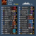 《炉石传说》狂野奴隶战卡组推荐