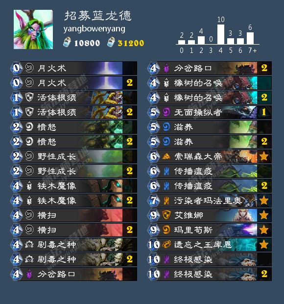 《炉石传说》狂野招募蓝龙德卡组推荐