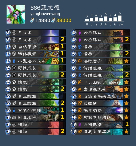 《炉石传说》狂野666蓝龙德卡组分享