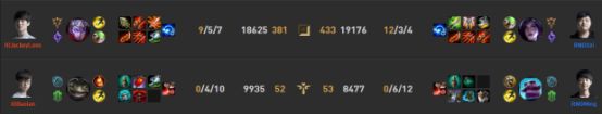 《LOL》维鲁斯布隆下路组合