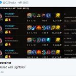 《LOL》AP洛玩法探讨