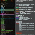 《天谕》全职业龙渊装备全属性一览