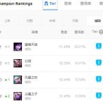 《LOL》主E奶妈玩法一览