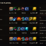 《LOL》中单电刑洛玩法一览