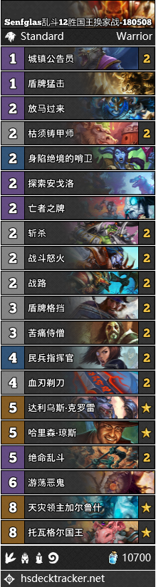 《炉石传说》女巫森林​Senfglas​乱斗12​胜国王换家战卡组搭配