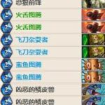 《炉石传说》女巫森林Peeches偶数萨卡组搭配