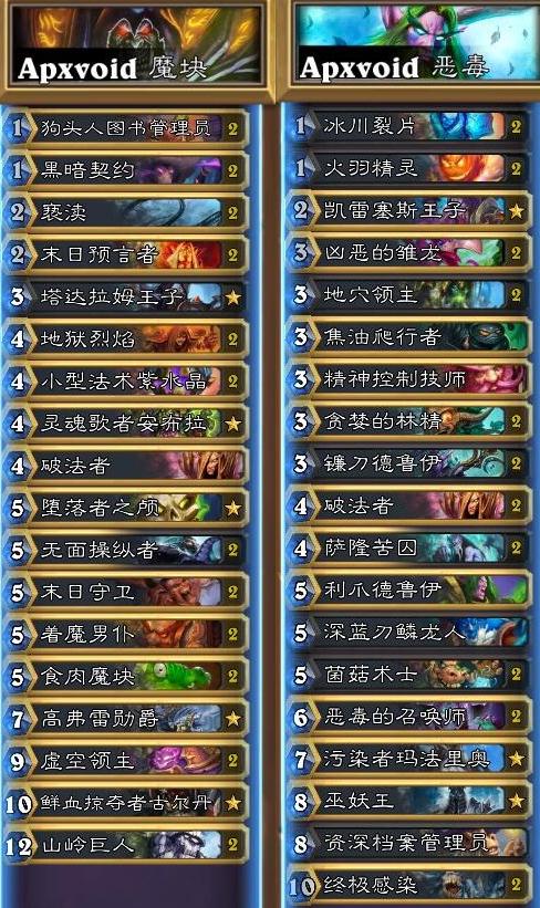 《炉石传说》美服HCT第一赛季预选赛Apxvoid卡组推荐
