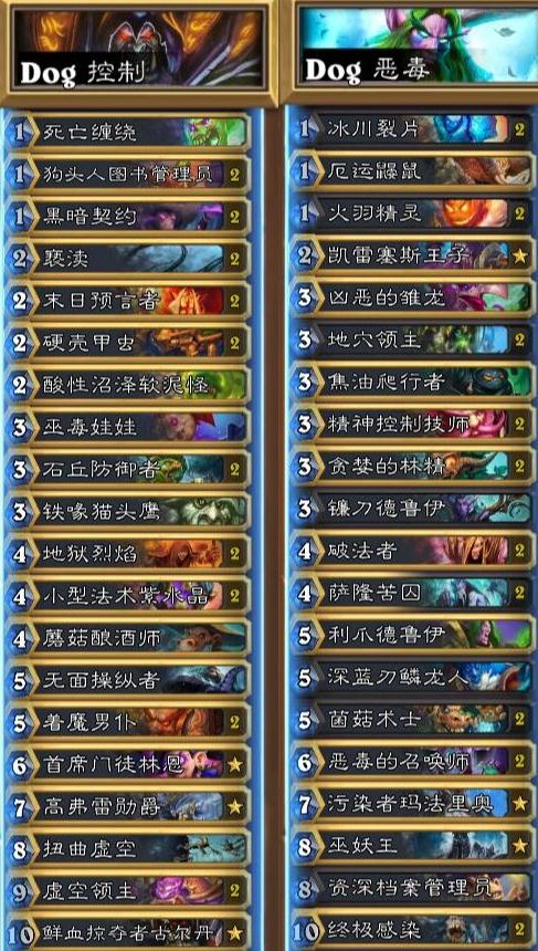 《炉石传说》美服HCT第一赛季预选赛dog卡组推荐