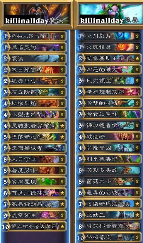 《炉石传说》美服HCT第一赛季预选赛killinallday卡组解析
