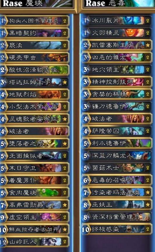 《炉石传说》美服HCT第一赛季预选赛Rase卡组解析