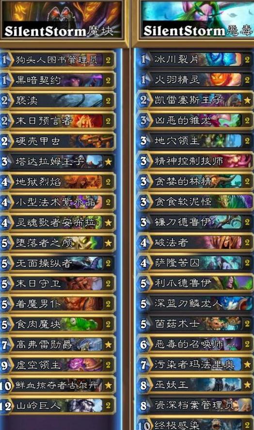 《炉石传说》美服HCT第一赛季预选赛SilentStorm卡组解析