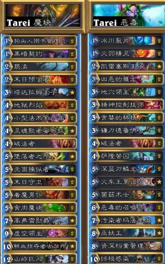 《炉石传说》美服HCT第一赛季预选赛Tarei卡组解析