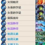 《炉石传说》女巫森林高胜率元素萨卡组搭配