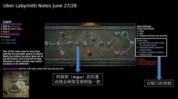 《流放之路》每日迷宫布局攻略