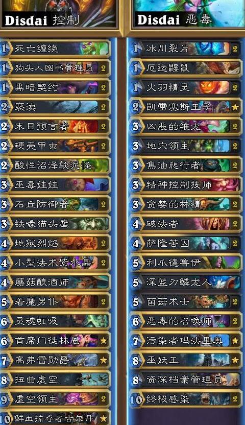 《炉石传说》亚服HCT第一赛季预选赛Disdai卡组推荐