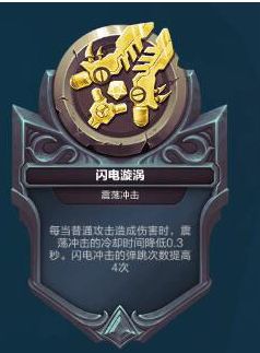 《枪火游侠》古洛克卡组好坏