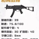 《绝地求生》版本之王UMP9分析