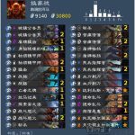 《炉石传说》主播卡组推荐
