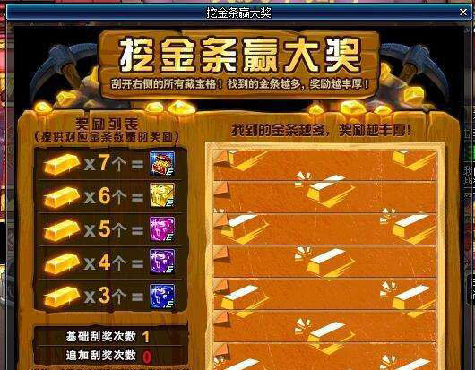 《DNF》7.20日怎么挖金条  7.20日挖金条攻略