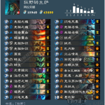 《炉石传说》 狂野转生萨卡组推荐