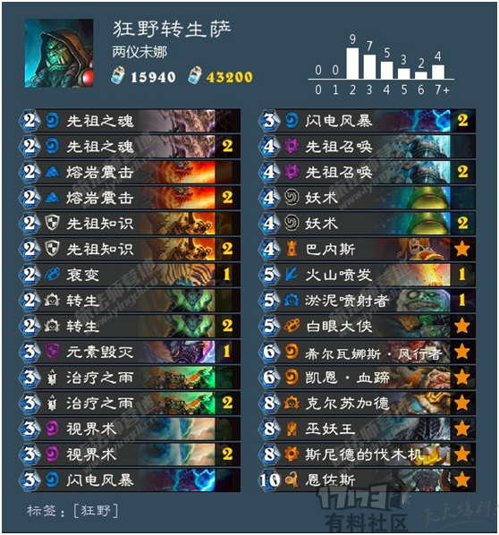 《炉石传说》 狂野转生萨卡组推荐