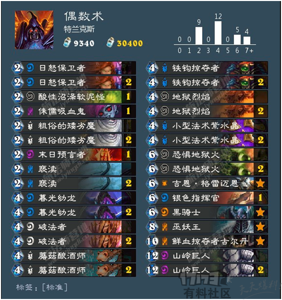 《炉石传说》标准模式偶数术卡组推荐