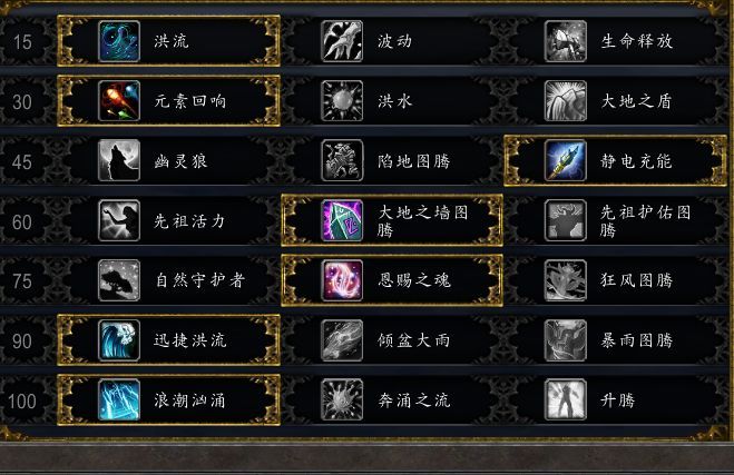《魔兽世界》8.0奶萨天赋技能改动一览