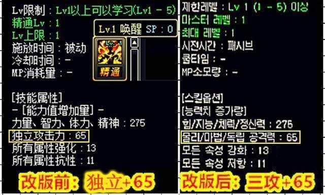 《DNF》95版本改动：百分比职业春天的到来？