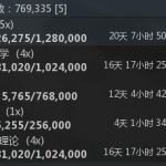 《EVE》行星开发大型攻略指南