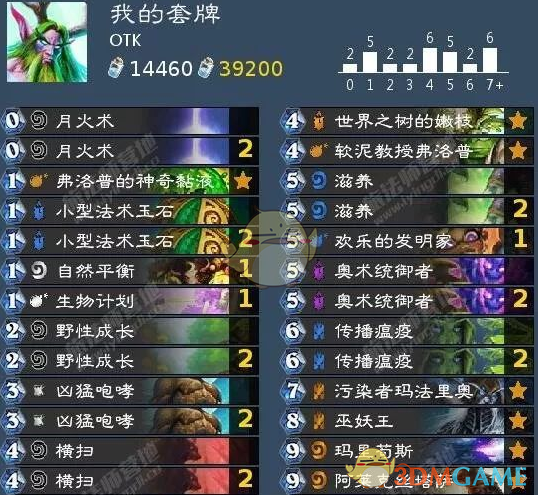 《炉石传说》砰砰计划蓝龙德卡组玩法解析