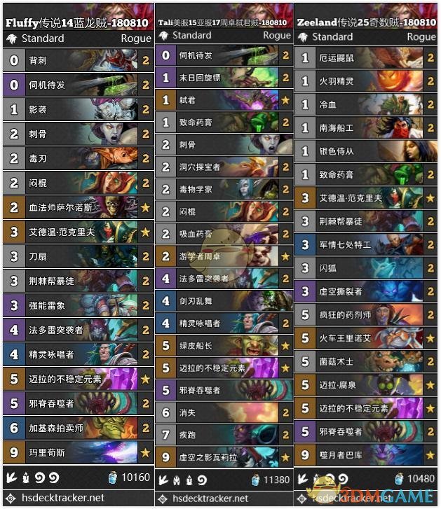 《炉石传说》砰砰计划14套热门卡组推荐