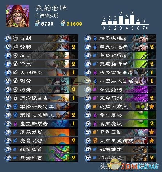 《炉石传说》砰砰计划仆从中速贼卡组玩法