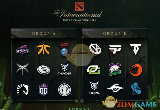 《DOTA2》T18举办时间一览