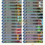 《炉石传说》砰砰计划法术猎卡组搭配