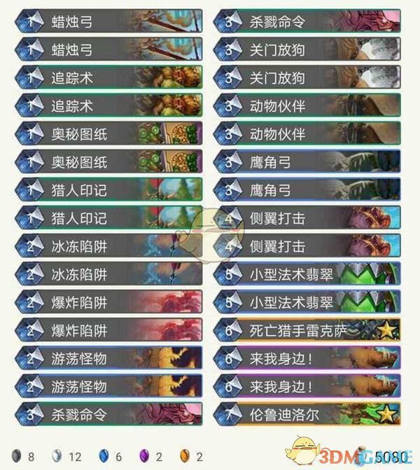 《炉石传说》砰砰计划法术猎卡组搭配